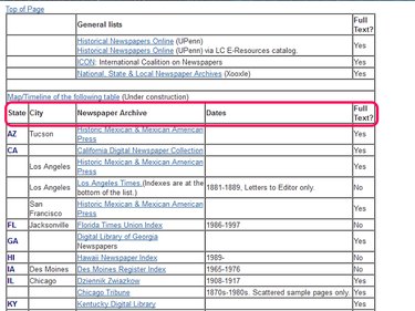 Use Archives to find newspapers online.