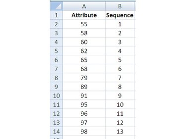 Number the data values top to bottom in sequence.