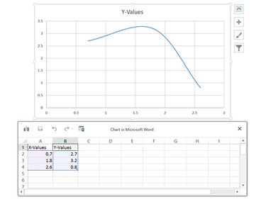 Enter your data for the chart.