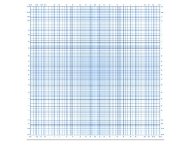 Probability paper is used to plot normal probability distributions.